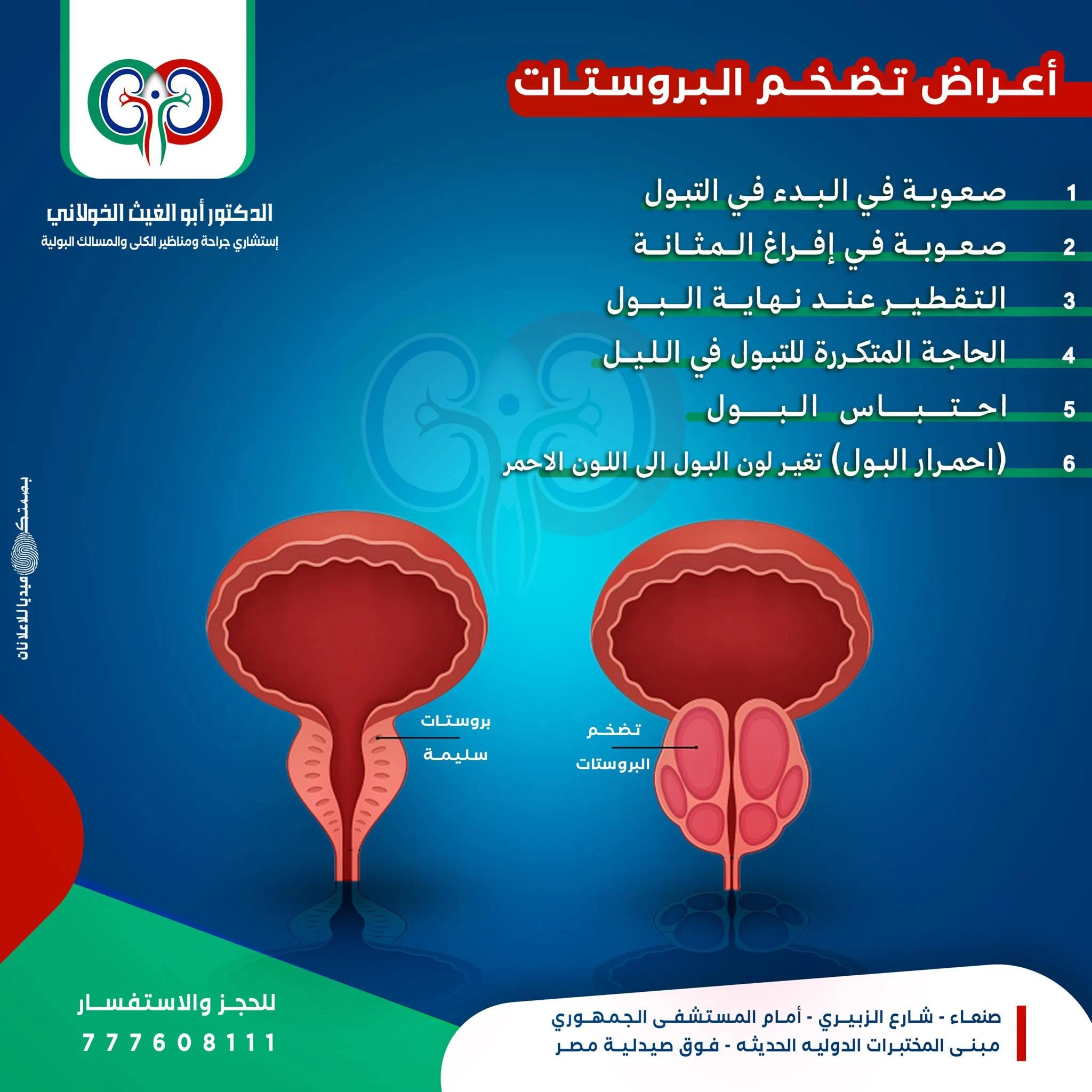 أعراض تضخم البرستات